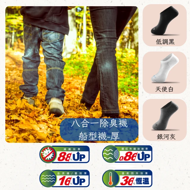 八合一遠紅外線智能除臭船型襪（厚款），襪底加厚設計