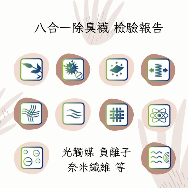 八合一機能襪的第三方檢驗報告封面